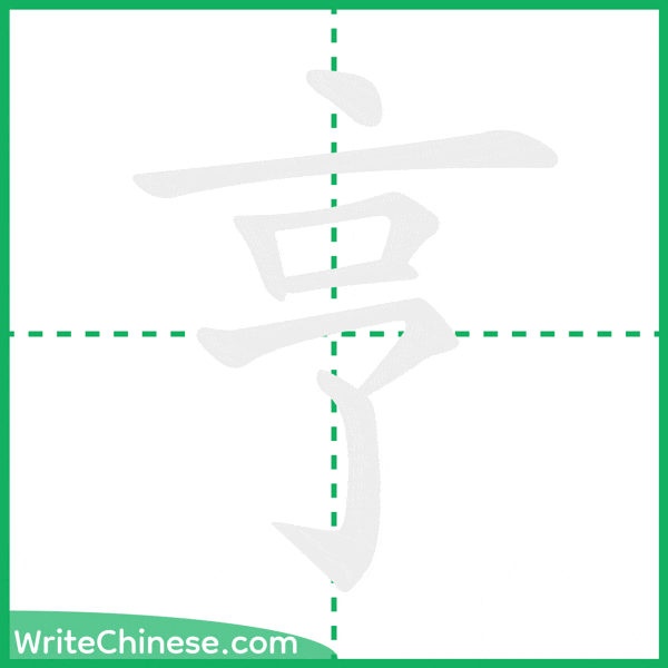 中国語の簡体字「亨」の筆順アニメーション