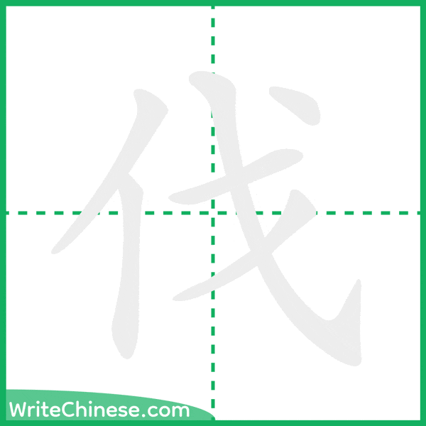 伐 ลำดับขีดอักษรจีน