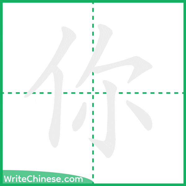 中国語の簡体字「你」の筆順アニメーション