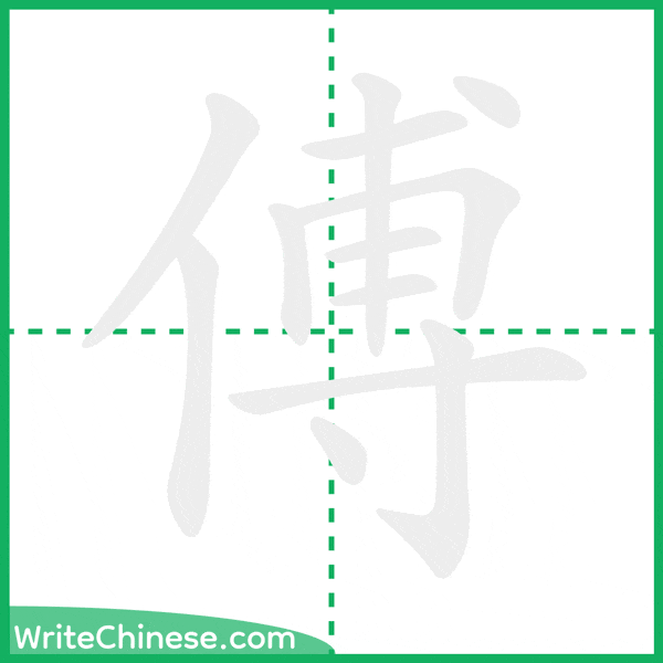 中国語の簡体字「傅」の筆順アニメーション