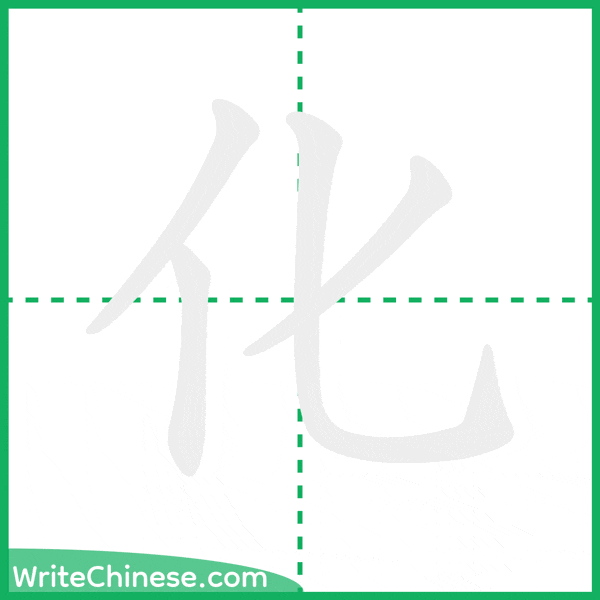 中国語の簡体字「化」の筆順アニメーション