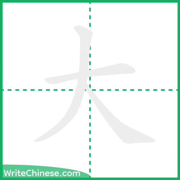中国語の簡体字「大」の筆順アニメーション