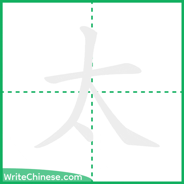 中国語の簡体字「太」の筆順アニメーション