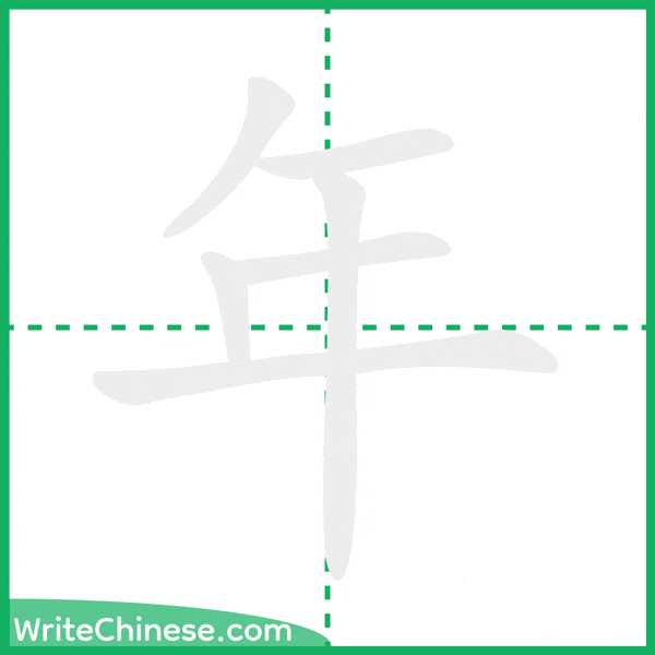中国語の簡体字「年」の筆順アニメーション