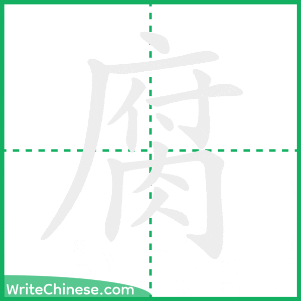 中国語の簡体字「腐」の筆順アニメーション