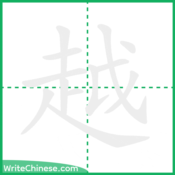 越 ลำดับขีดอักษรจีน