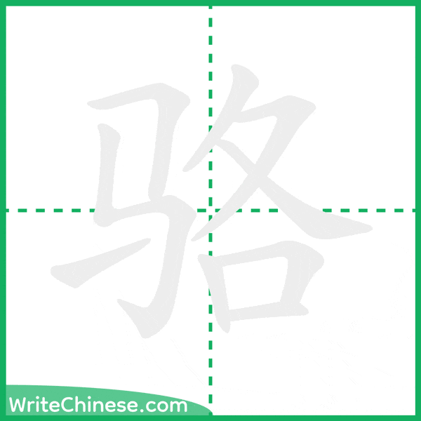 骆 ลำดับขีดอักษรจีน