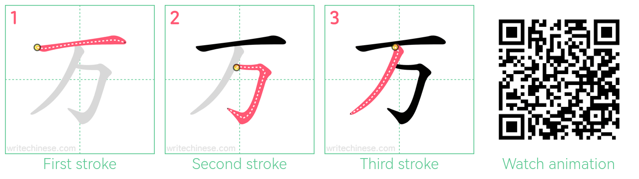 万 step-by-step stroke order diagrams