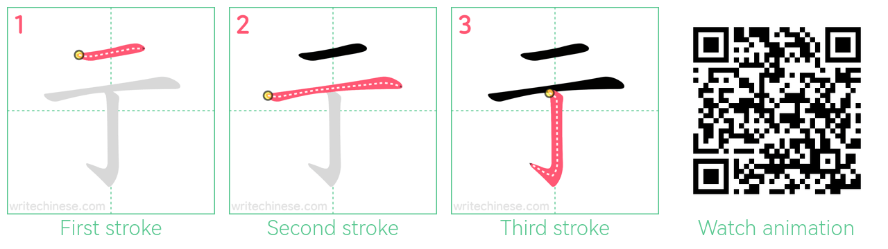 亍 step-by-step stroke order diagrams