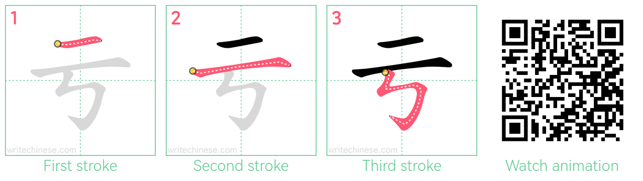 亏 step-by-step stroke order diagrams