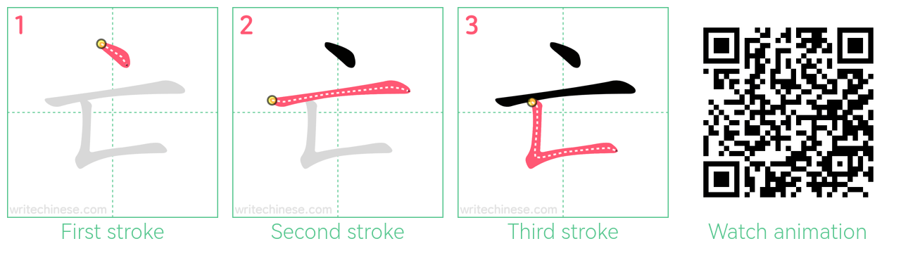 亡 step-by-step stroke order diagrams