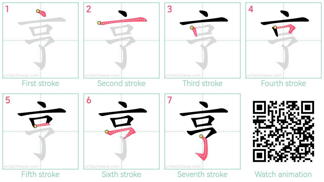 亨 step-by-step stroke order diagrams