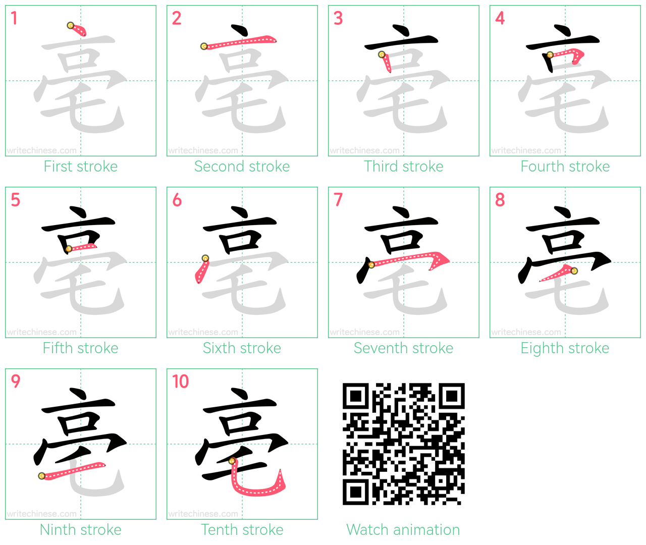 亳 step-by-step stroke order diagrams