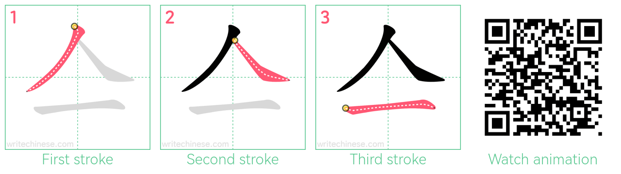 亼 step-by-step stroke order diagrams