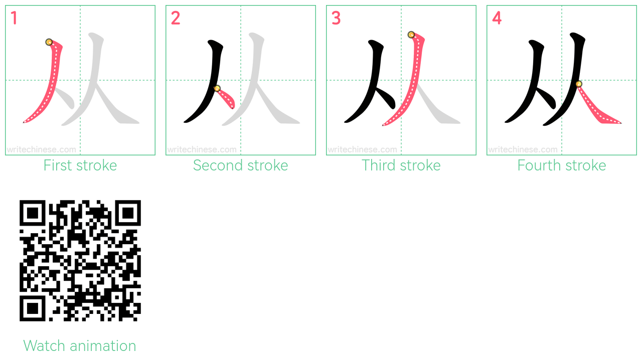 从 step-by-step stroke order diagrams