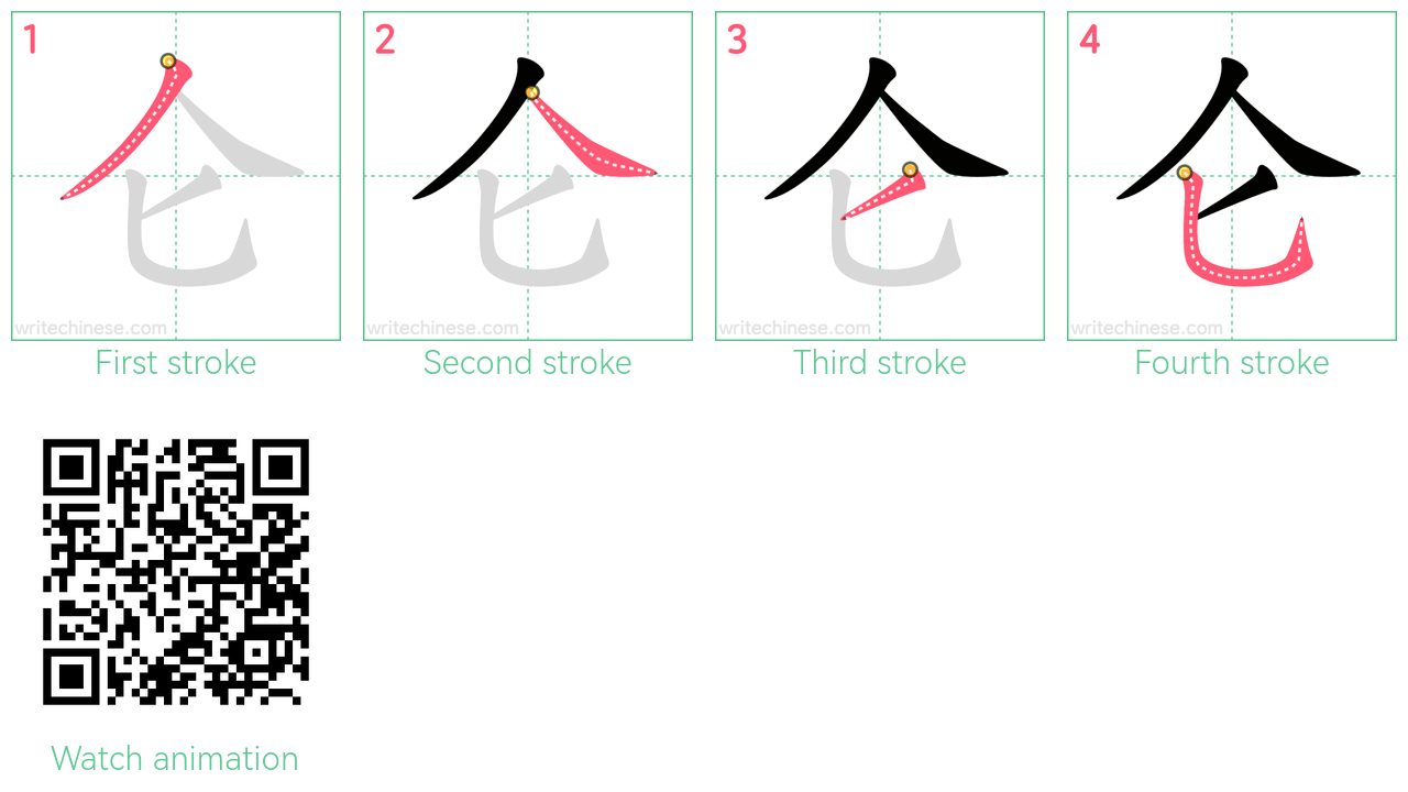 仑 step-by-step stroke order diagrams