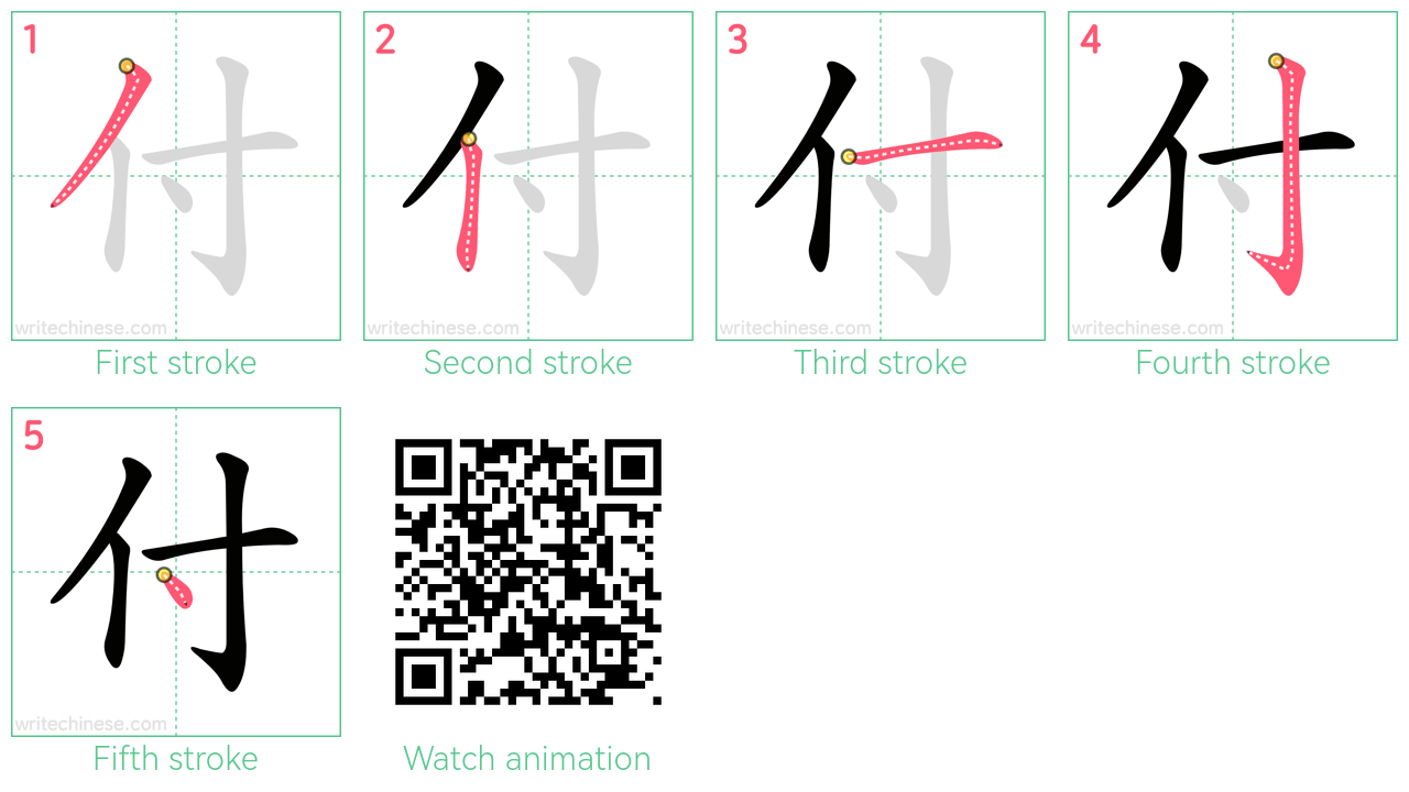 付 step-by-step stroke order diagrams