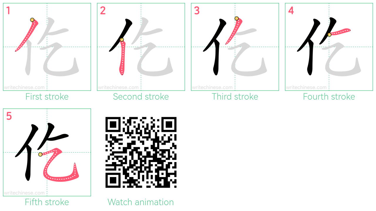 仡 step-by-step stroke order diagrams