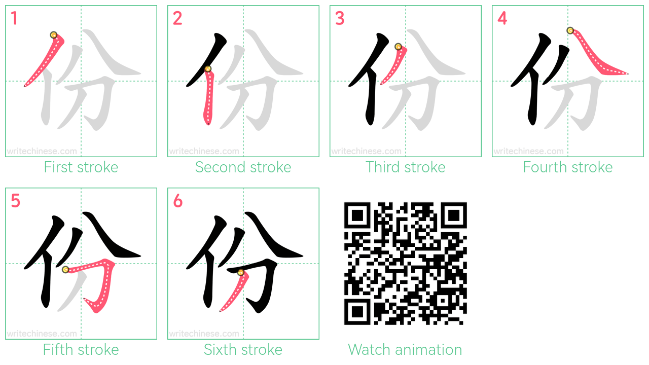 份 step-by-step stroke order diagrams