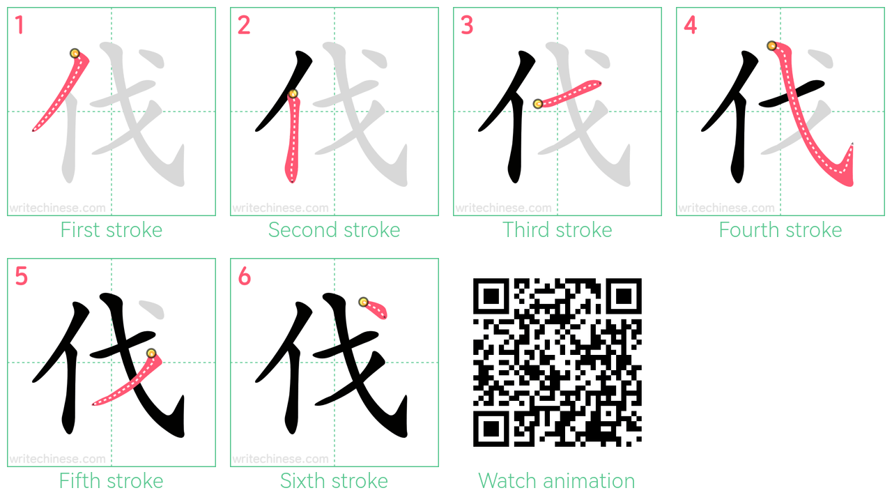 伐 step-by-step stroke order diagrams