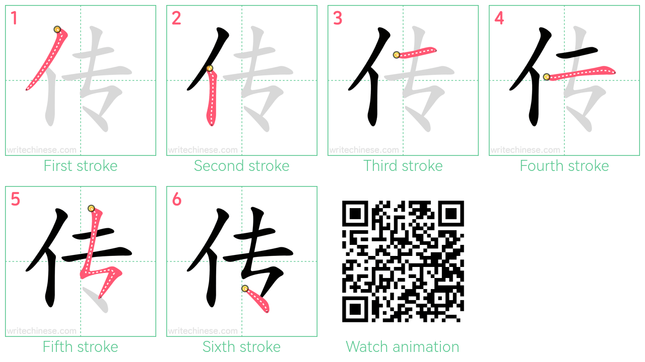 传 step-by-step stroke order diagrams