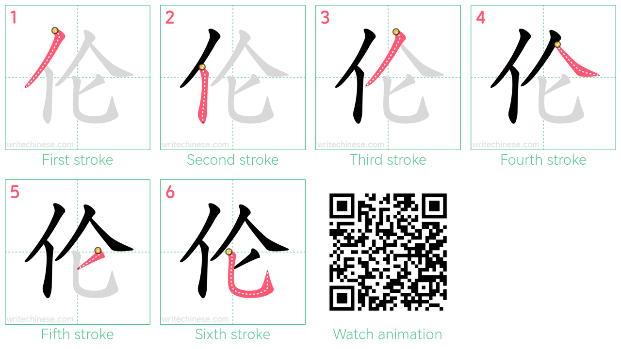 伦 step-by-step stroke order diagrams