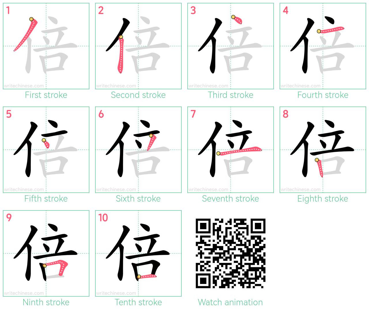 倍 step-by-step stroke order diagrams