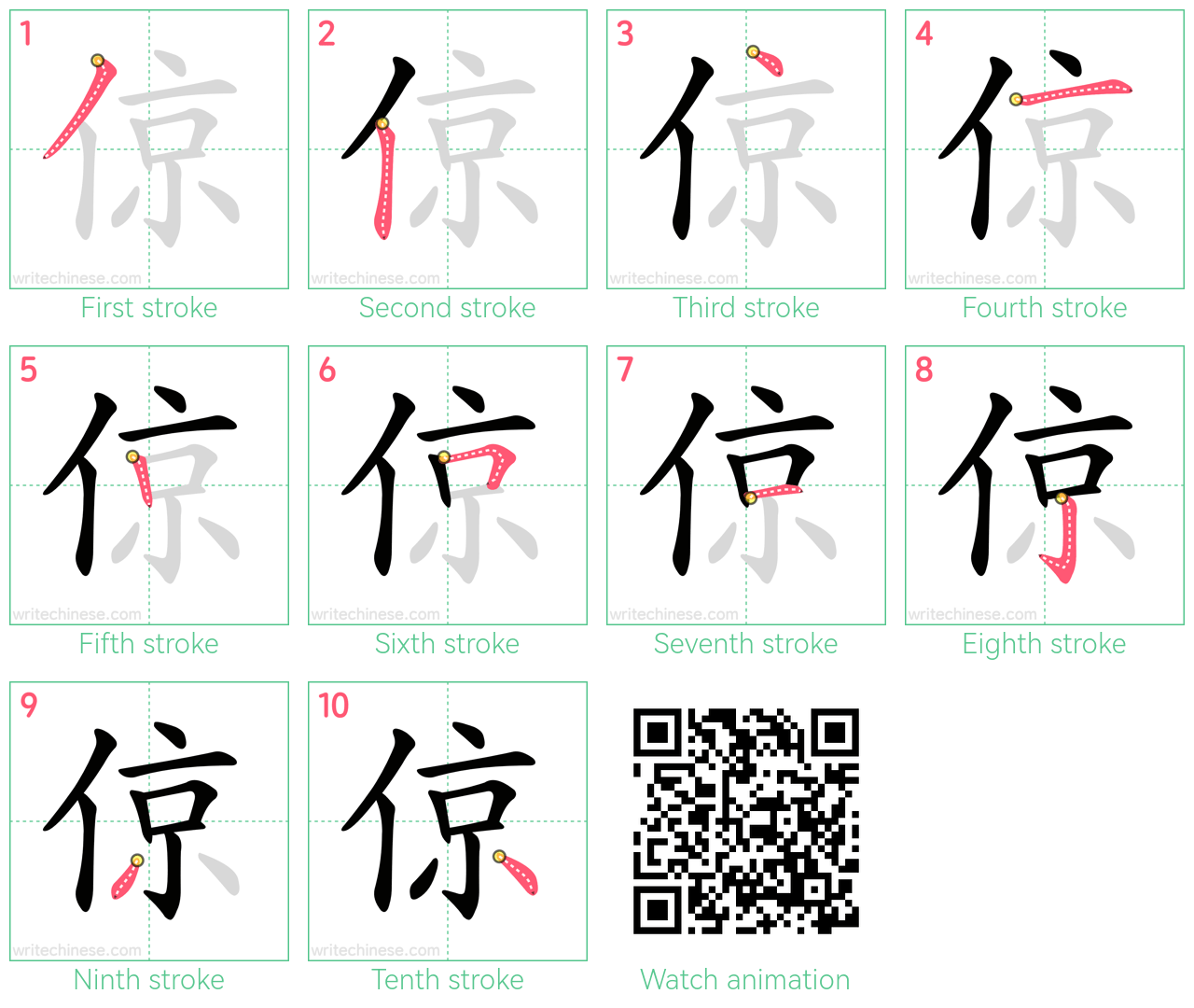 倞 step-by-step stroke order diagrams