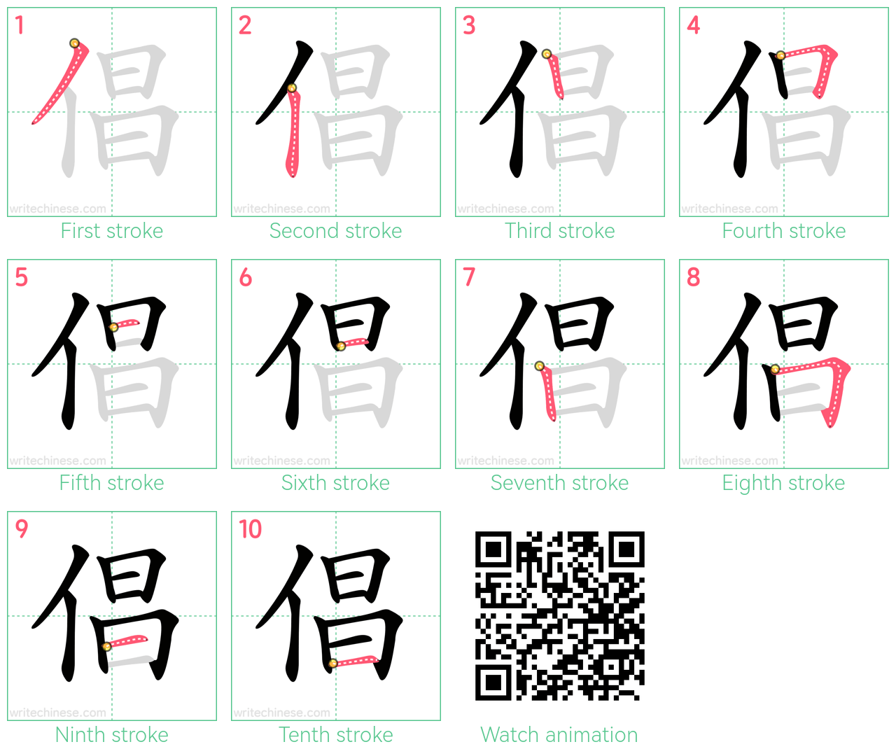 倡 step-by-step stroke order diagrams