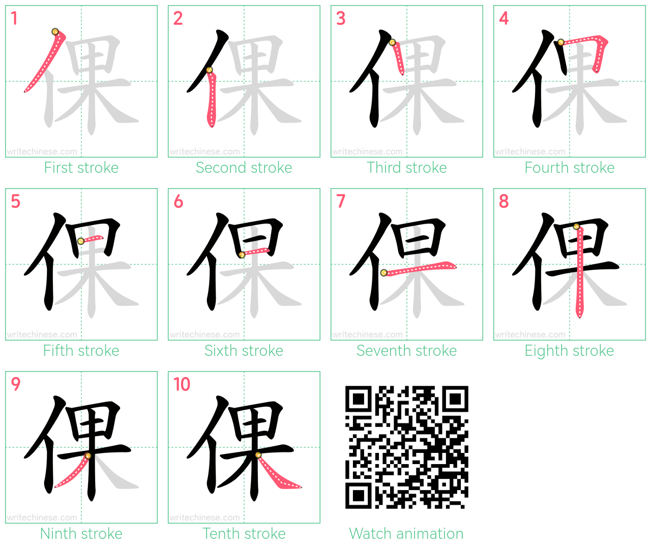 倮 step-by-step stroke order diagrams