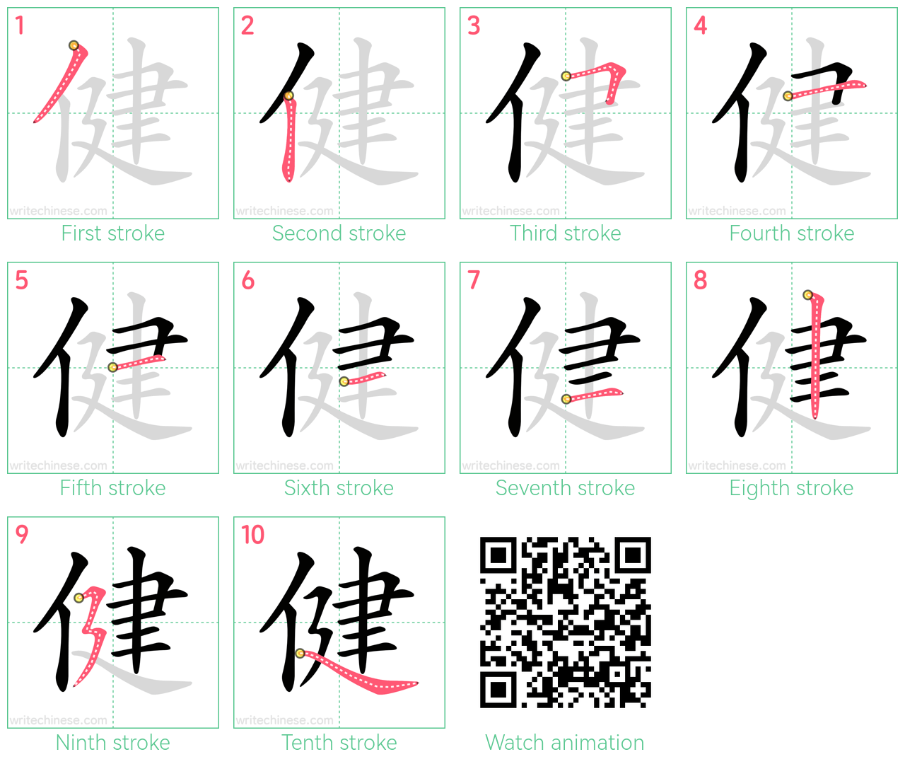 健 step-by-step stroke order diagrams