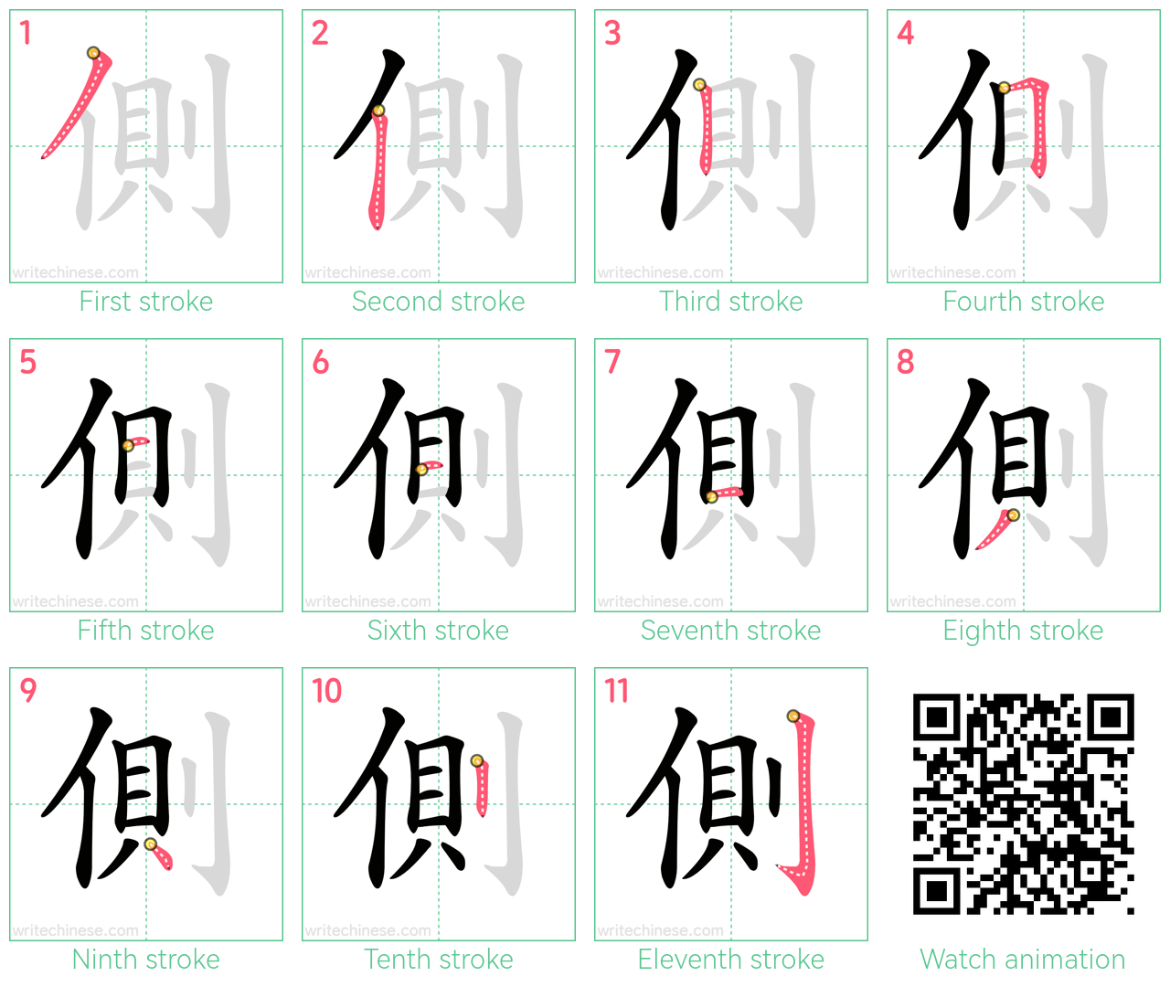 側 step-by-step stroke order diagrams