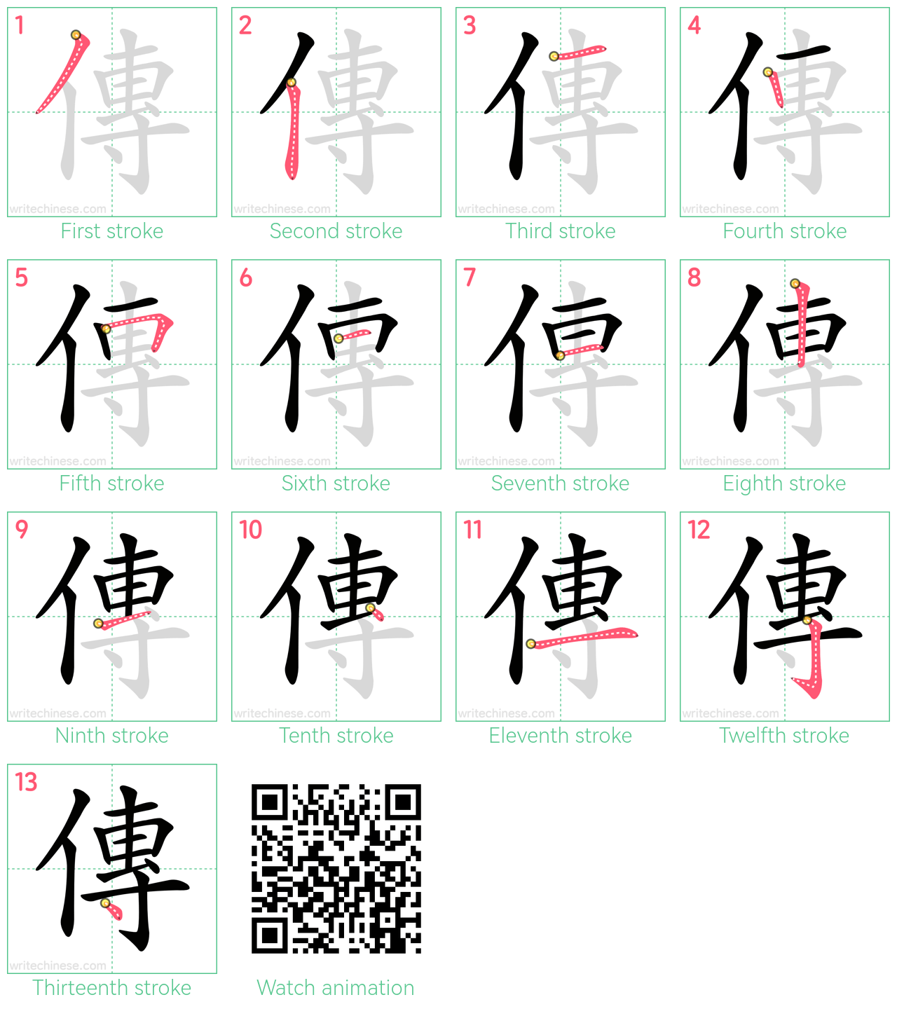 傳 step-by-step stroke order diagrams