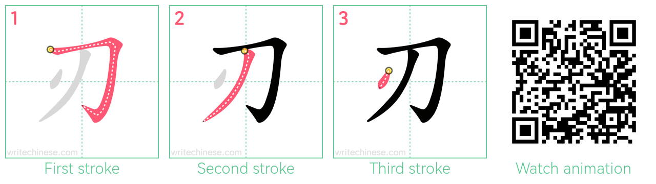 刃 step-by-step stroke order diagrams
