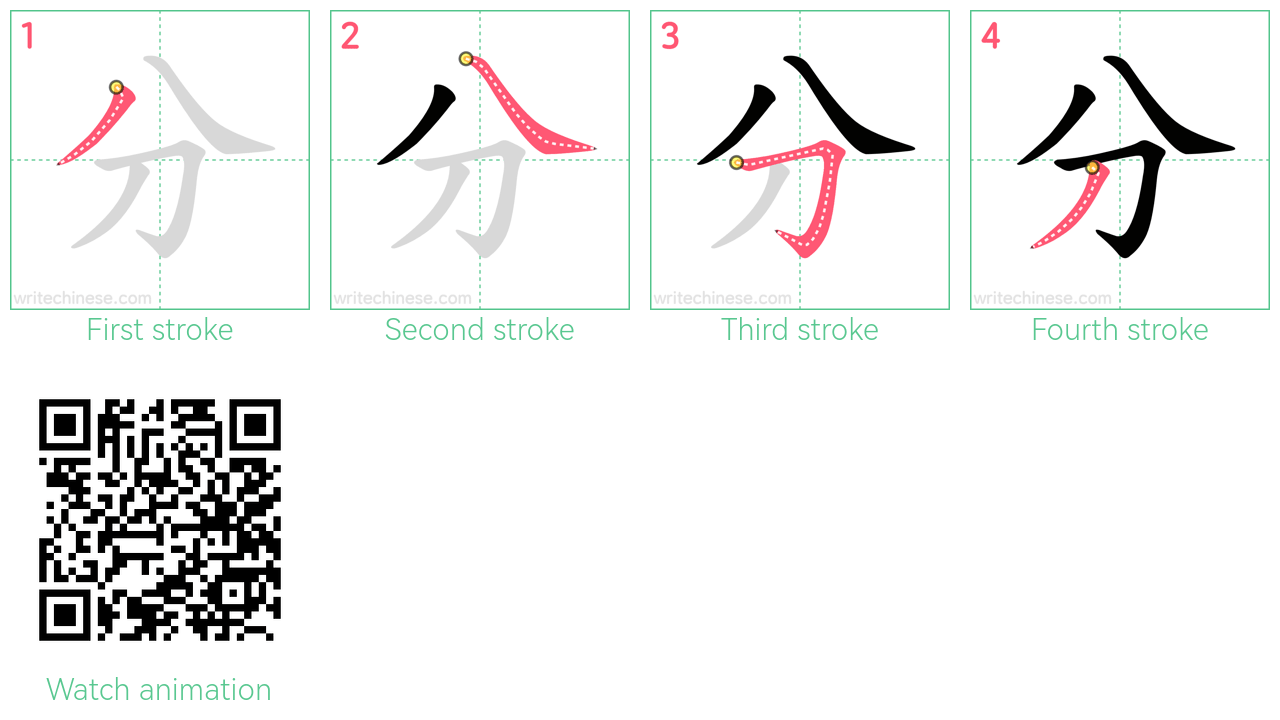 分 step-by-step stroke order diagrams