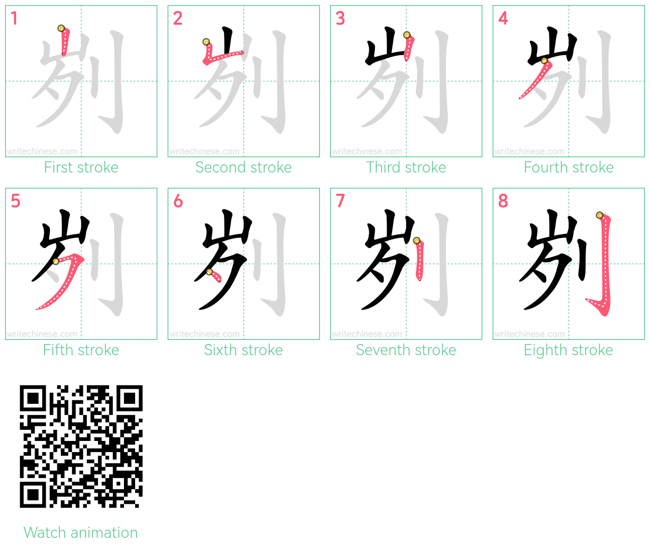 刿 step-by-step stroke order diagrams