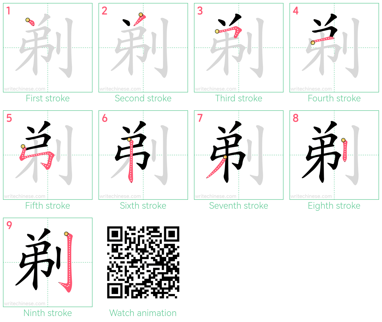 剃 step-by-step stroke order diagrams