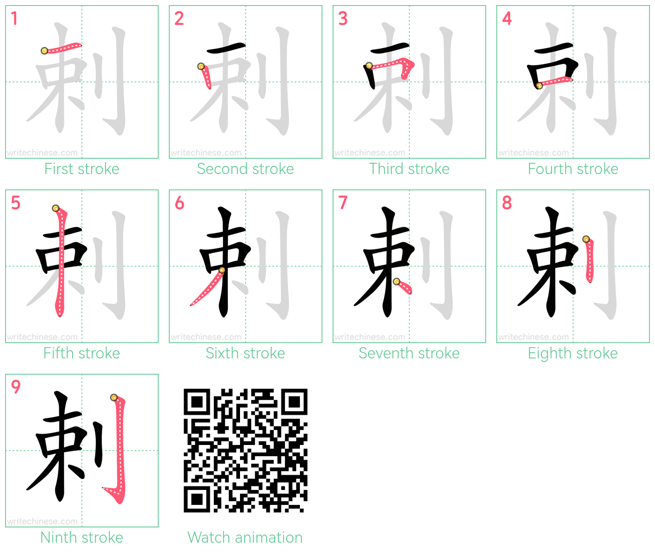 剌 step-by-step stroke order diagrams