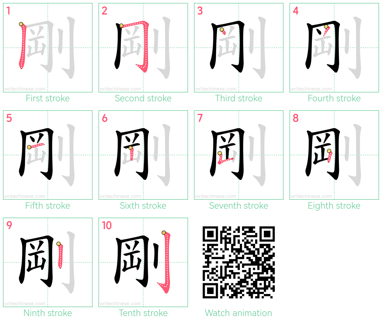 剛 step-by-step stroke order diagrams