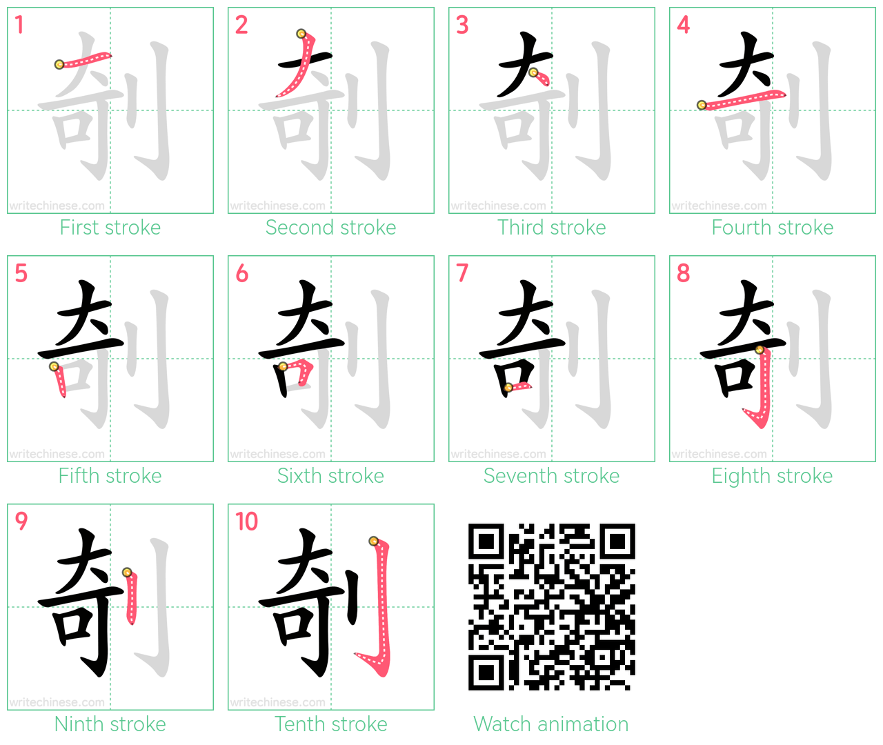 剞 step-by-step stroke order diagrams