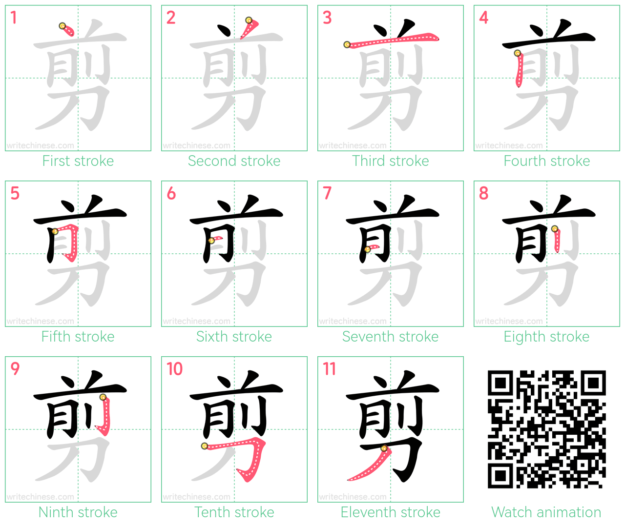 剪 step-by-step stroke order diagrams