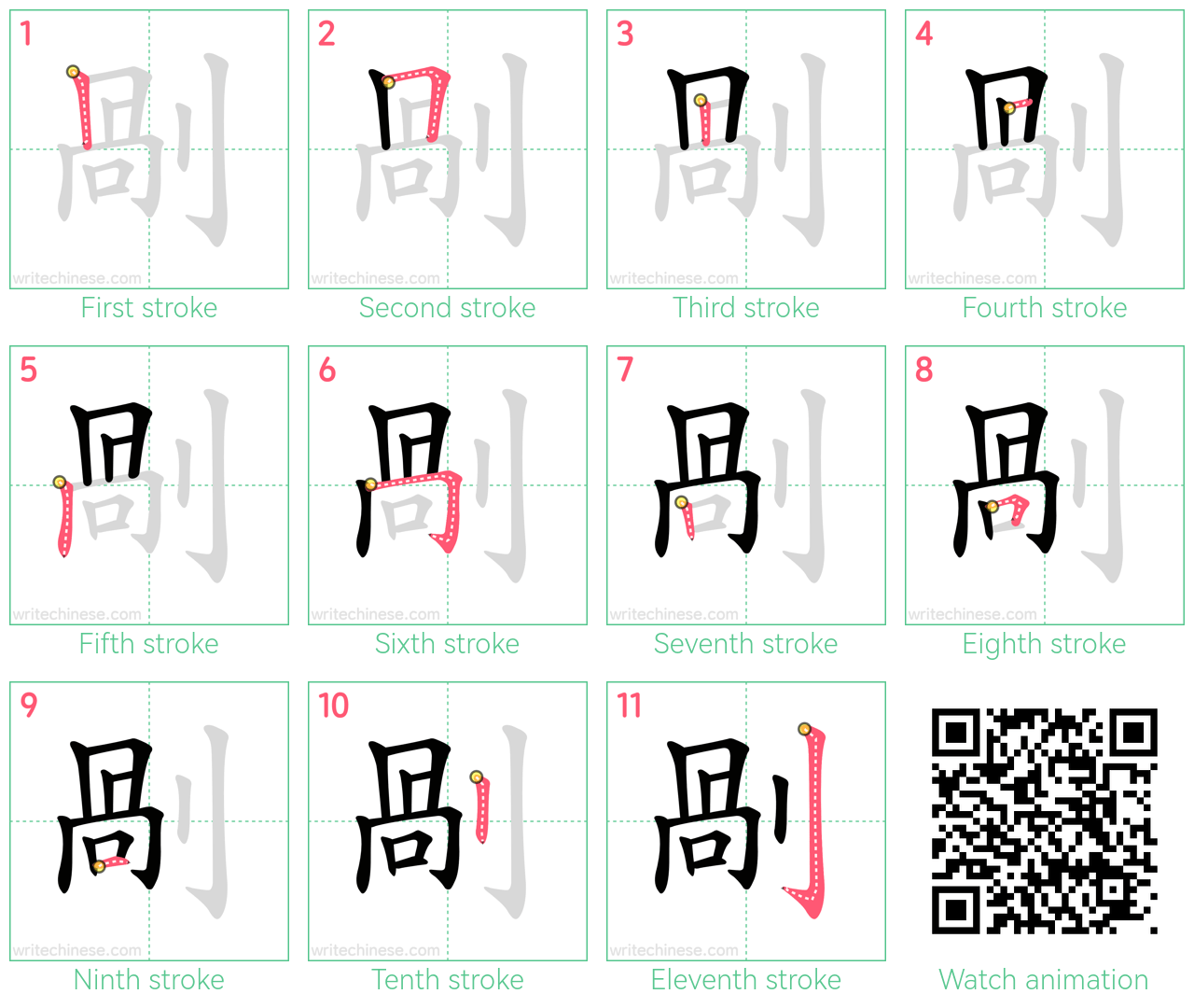 剮 step-by-step stroke order diagrams