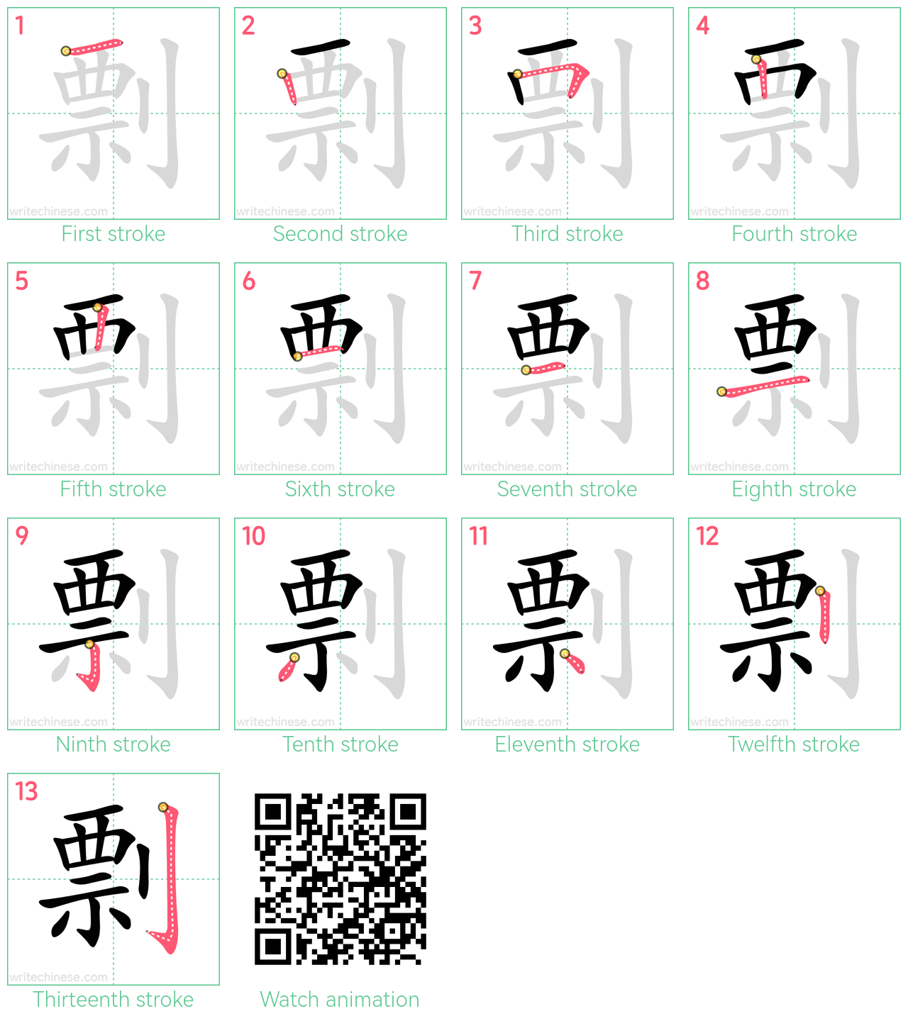 剽 step-by-step stroke order diagrams