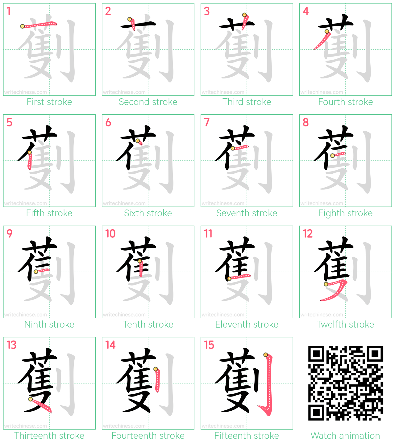 劐 step-by-step stroke order diagrams