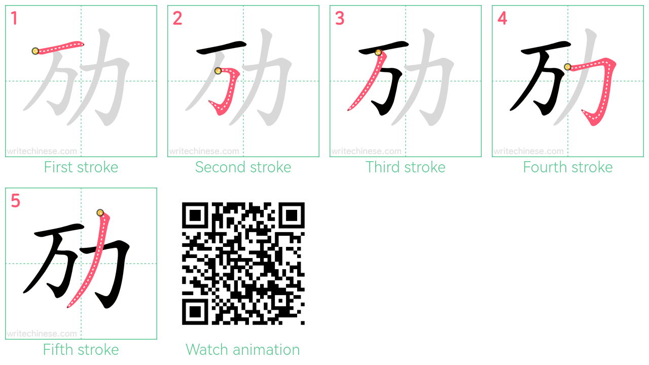 劢 step-by-step stroke order diagrams