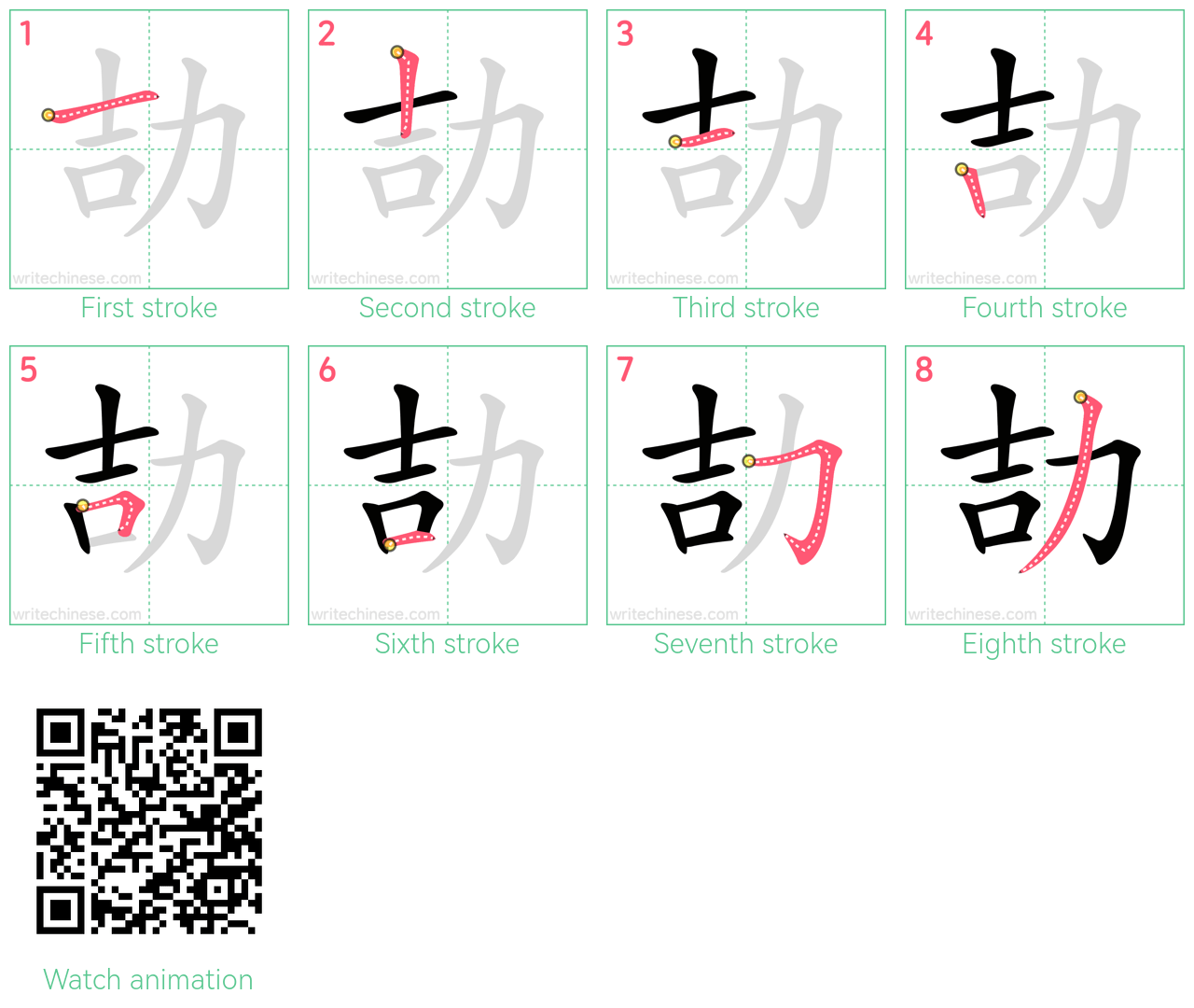 劼 step-by-step stroke order diagrams