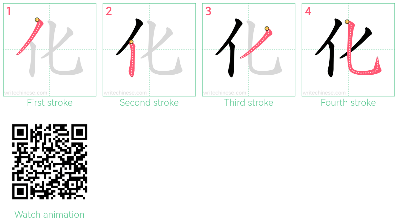 化 step-by-step stroke order diagrams