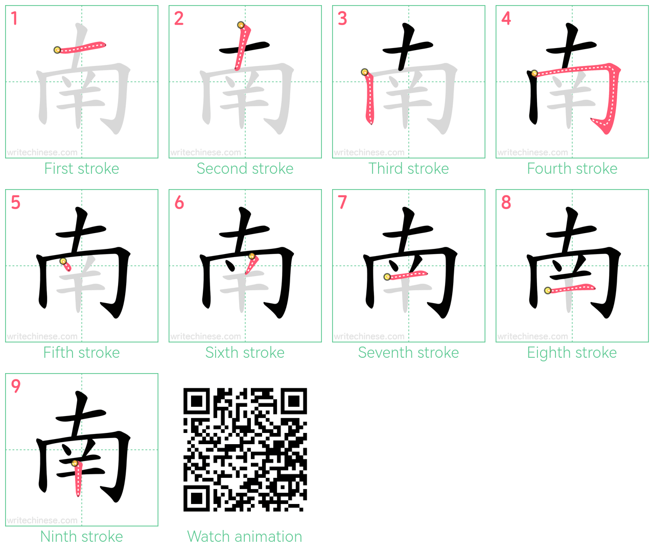 南 step-by-step stroke order diagrams