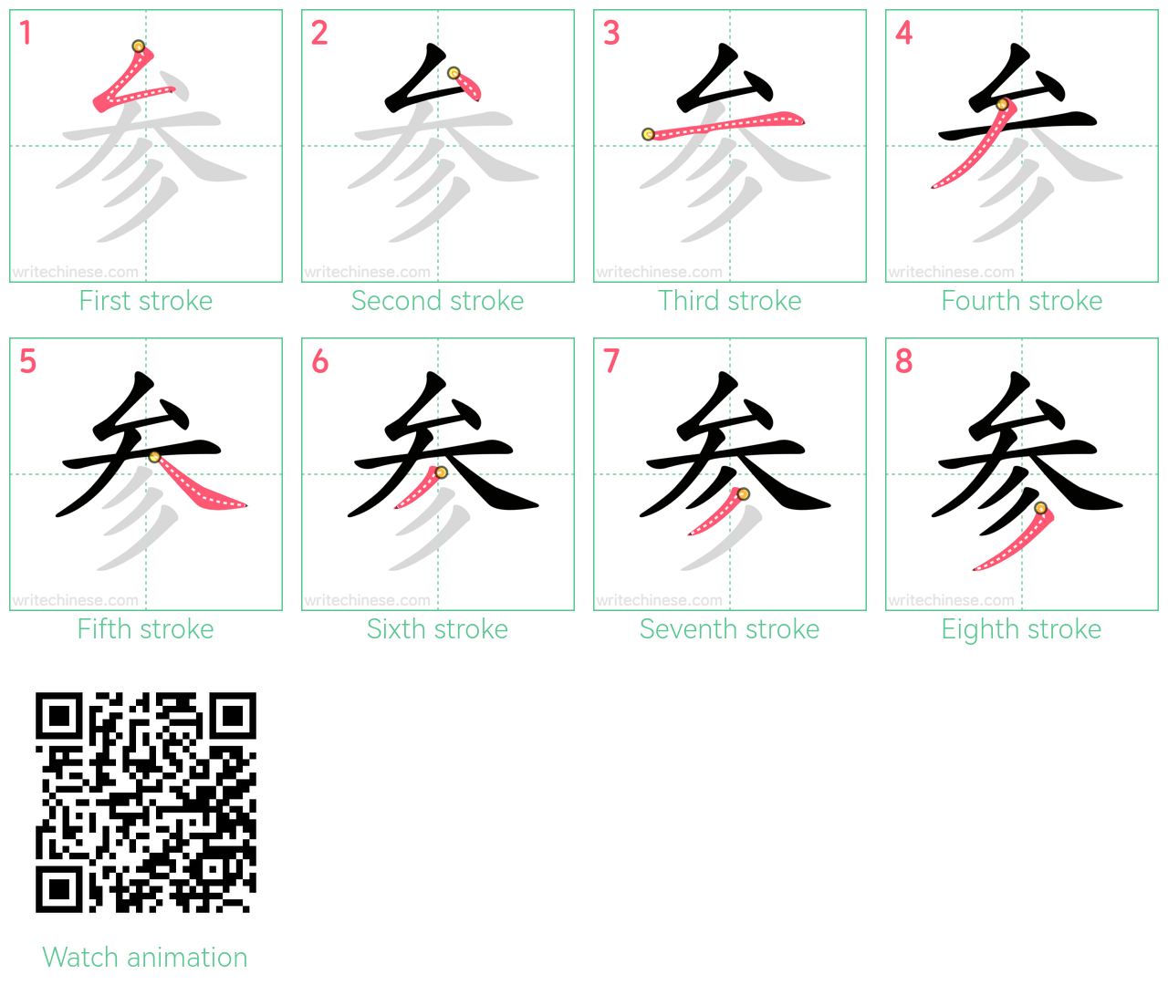 参 step-by-step stroke order diagrams