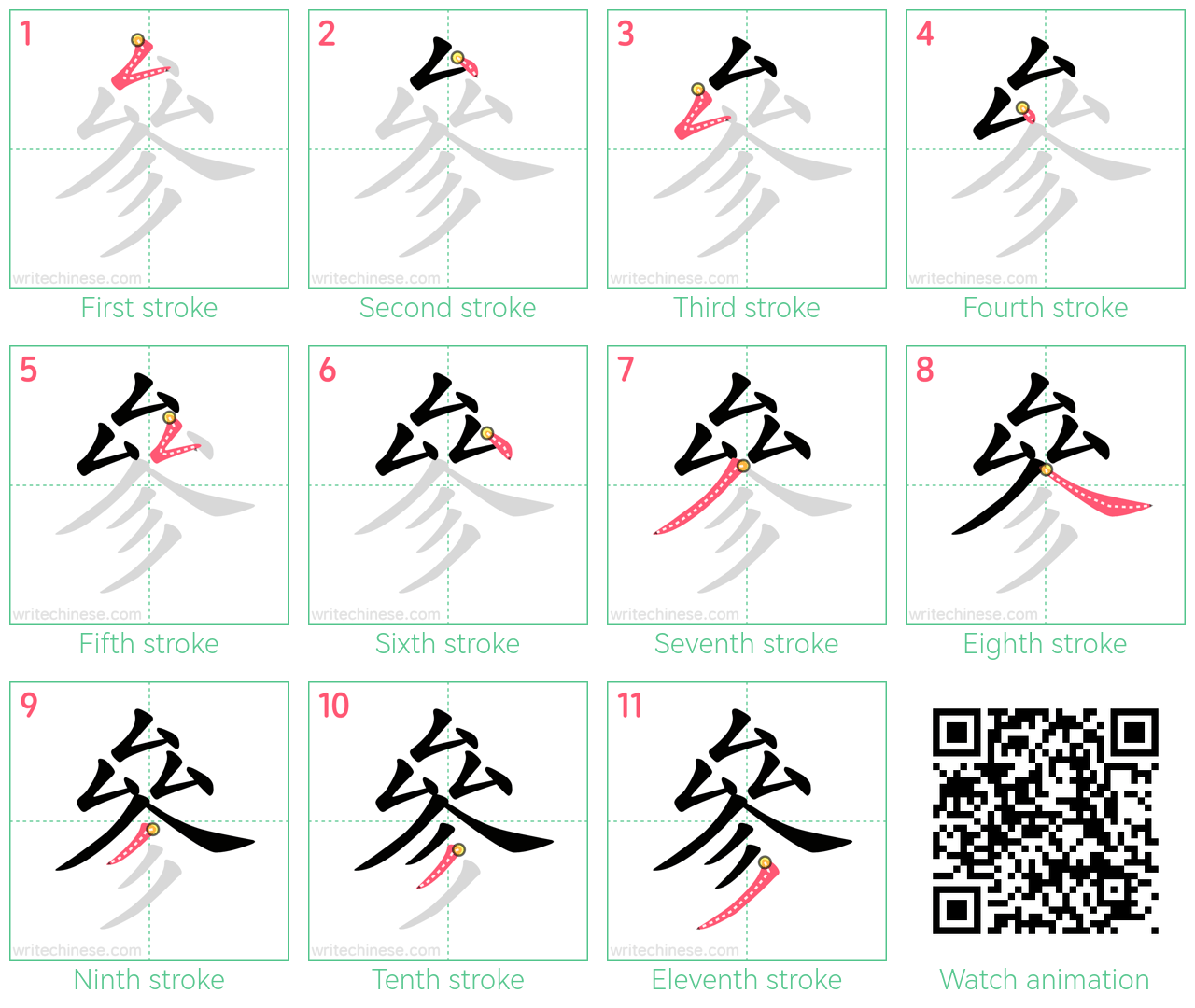 參 step-by-step stroke order diagrams